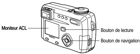 PENTAX Optio 550 - Lecture des images fixes - 1