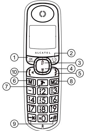 ALCATEL XL 375 VOICE SOLO WH - PRÉSENTATION DU TÉLÉPHONE - 1