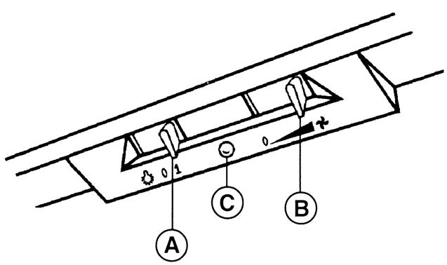 SAUTER SHG28BF1 - Description des commandes du modèle SHG04 - 1