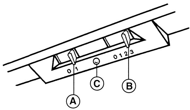 SAUTER SHG28BF1 - Description des commandes du modèle SHG16 et modèle SHG28 - 1