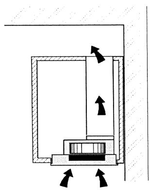 SAUTER SHG28BF1 - DESCRIPTION DES APPAREILS - 1