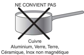 HOTPOINT-ARISTON KBTN6013IDINOX - Récipients à utiliser - 2