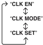 CLARION FB289RBT - Ajustement de l'horloge - 1