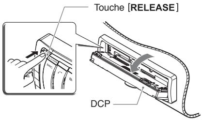 CLARION FB289RBT - Retrait du DCP - 2