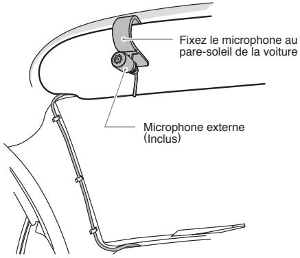 CLARION FB289RBT - Microphone - 1