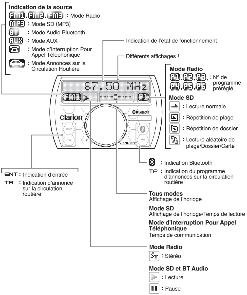 CLARION FB289RBT - Touche [TA] - 1