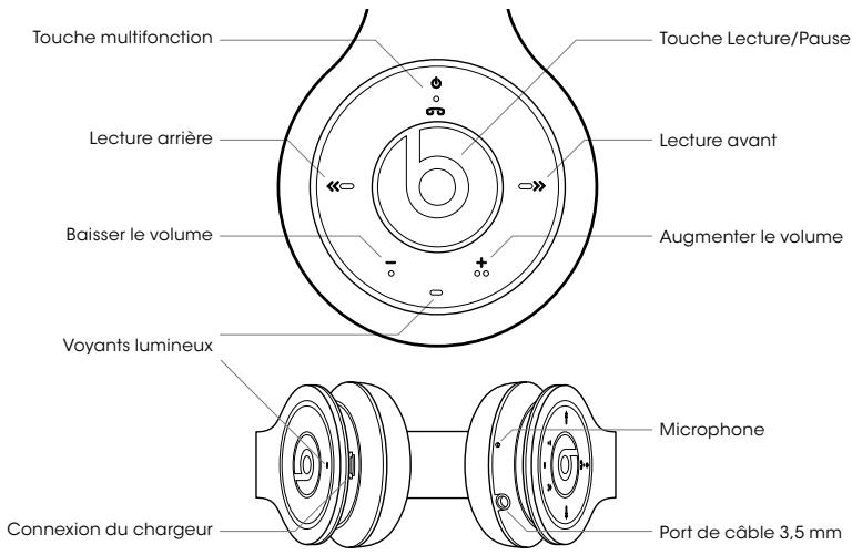BEATS CASAR WIRELESS BTH WC - Touches et pièces - 1