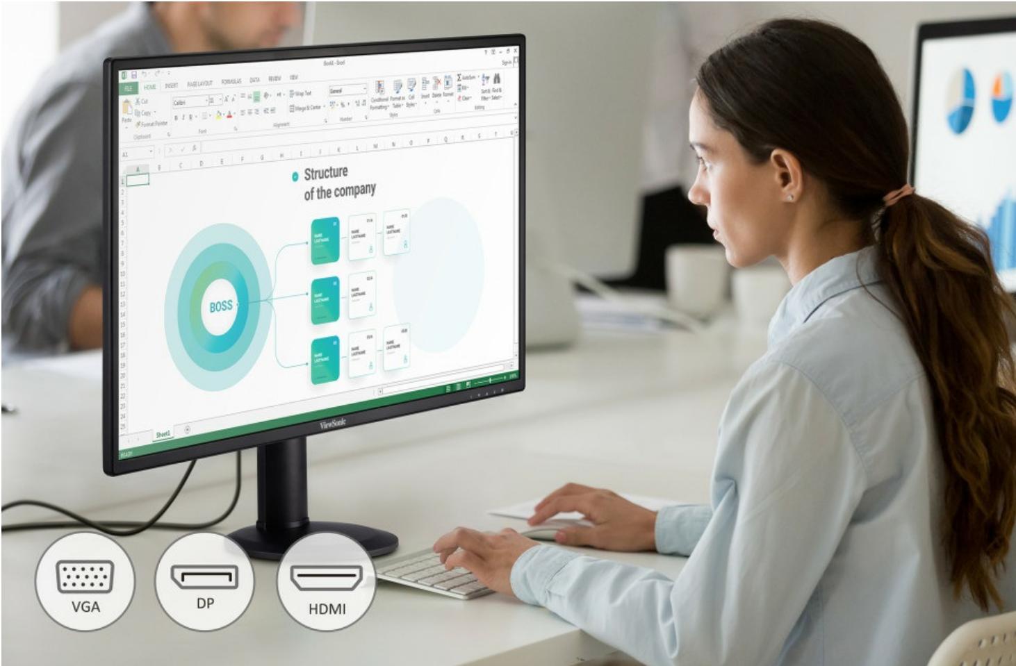 VIEWSONIC sXo1a-10 - Connectivités HDMI, DisplayPort et VGA - 1