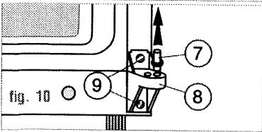 VEDETTE RC 36/DF - Réversibilité portes et poignées - 5