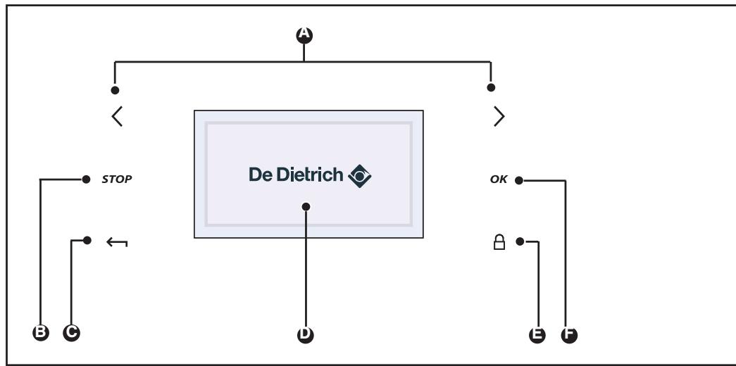 DE DIETRICH DCi1691WW - - PRESENTATION DES COMMANDES - 1