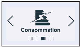 DE DIETRICH DCi1691WW - Consommation: - 1