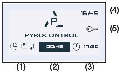 DE DIETRICH DCi1691WW - FIN DE PYROLYSE - 1