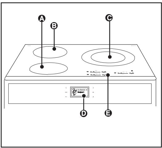 DE DIETRICH DCi1691WW - DESCRIPTION DE VOTRE CUISINIÈRE - 2
