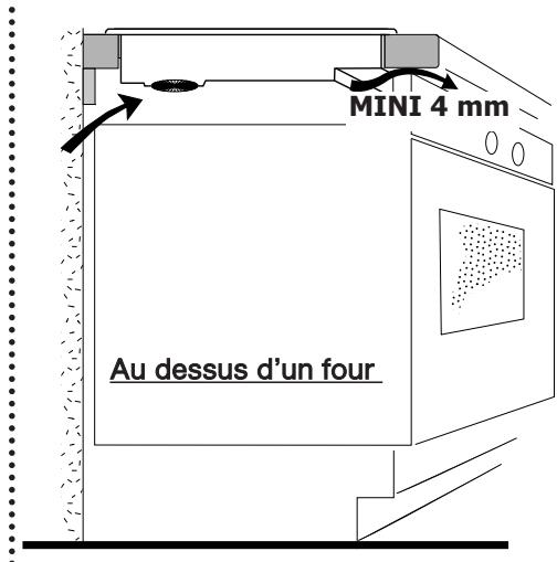 SAUTER SPi4666 - - ENCASTREMENT - 1