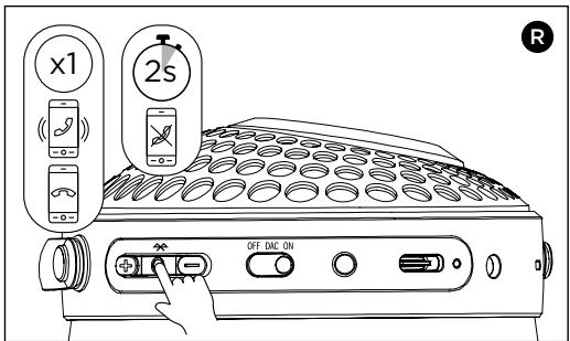 FOCAL Audiobathys - Telefongesprüche - 1