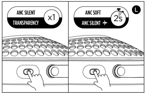 FOCAL Audiobathys - Active noise reduction - Transparency mode - 1