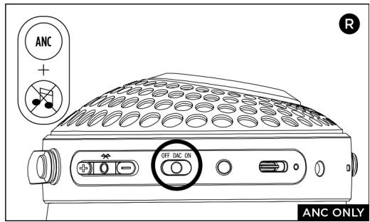 FOCAL Audiobathys - 5