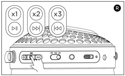 FOCAL Audiobathys - c. USB DAC - 2