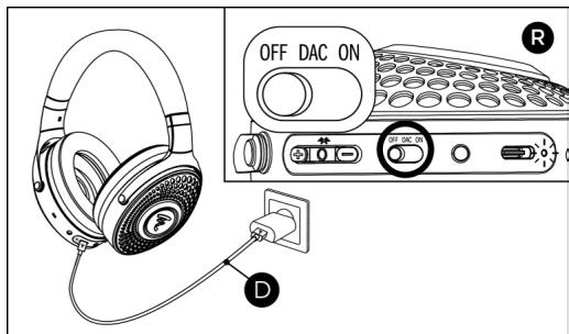 FOCAL Audiobathys - c. USB DAC - 4