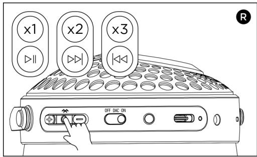 FOCAL Audiobathys - 1