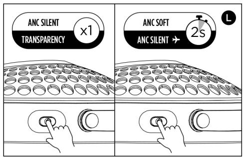 FOCAL Audiobathys - Aktive Gerauschunterrückung - Transparenzmodus - 1