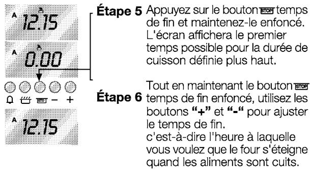 LEISURE CMO9W - Pour que le minuteur allume et eteigne le four automatiqueement. - 1