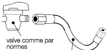 LEISURE CMO9W - Raccordement au gaz - 3