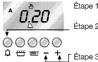 LEISURE CMO9W - Réglage de la Minuterie - 1