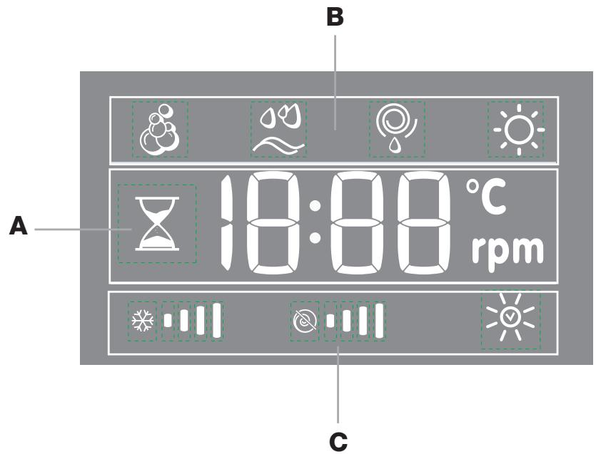 INDESIT PWDE81473WFR - Ecran - 1