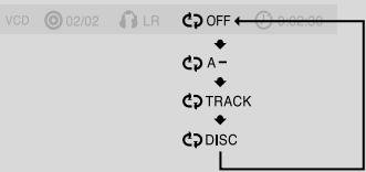 SAMSUNG HTDB 120cobI - Pour sélectionner le mode Répétition de lecture dans l'écran d'informations du disque - 2