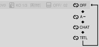 SAMSUNG HTDB 120cobI - Pour sélectionner le mode Répétition de lecture dans l'écran d'informations du disque - 1