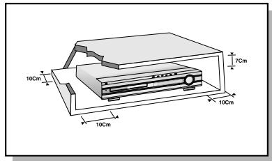 SAMSUNG HTDB 120cobI - 5