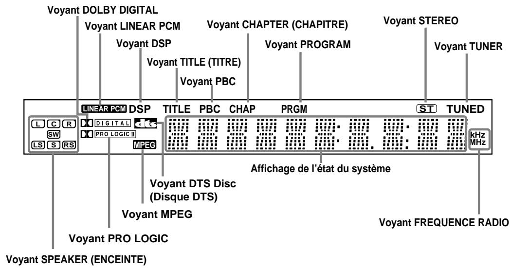 SAMSUNG HTDB 120cobI - Disques CD-R JPEG - 2