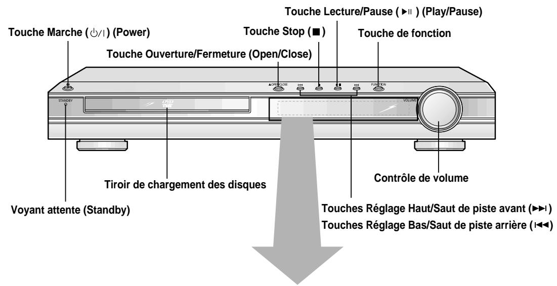 SAMSUNG HTDB 120cobI - Disques CD-R JPEG - 1