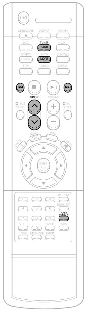 SAMSUNG HTDB 120cobI - Télécommande - 1