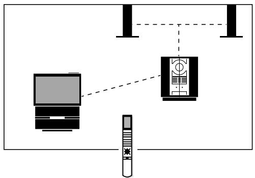 BANG AND OLUFSEN BEOSOUND EMERGE BK - De l'audio à la video ou vice versa - 1