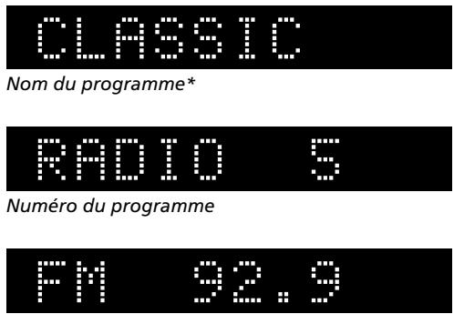 BANG AND OLUFSEN BEOSOUND EMERGE BK - Modification de l'affichage - 1