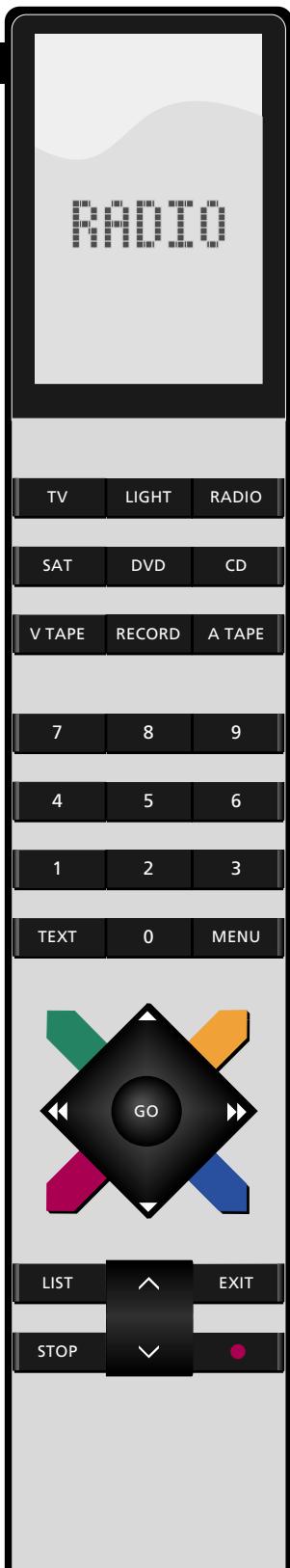 BANG AND OLUFSEN BEOSOUND EMERGE BK - Utilisation du Beo4 - 1