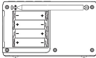 GRUNDIG RADIO6500W - Note: - 1