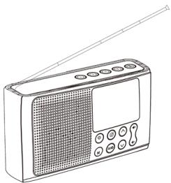 GRUNDIG RADIO6500W - Antenin ayarlanmasi/sabitlenmesi - 1