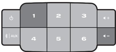 BOSE SOUNDTOUCH 30 III B - Réinitialisation du système - 1