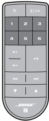 BOSE SOUNDTOUCH 30 III B - Définition d'une préselection - 2