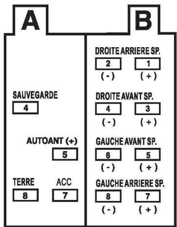 TAKARA CDU1663 - Connectiques - 1
