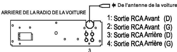 TAKARA CDU1663 - Connectiques - 2