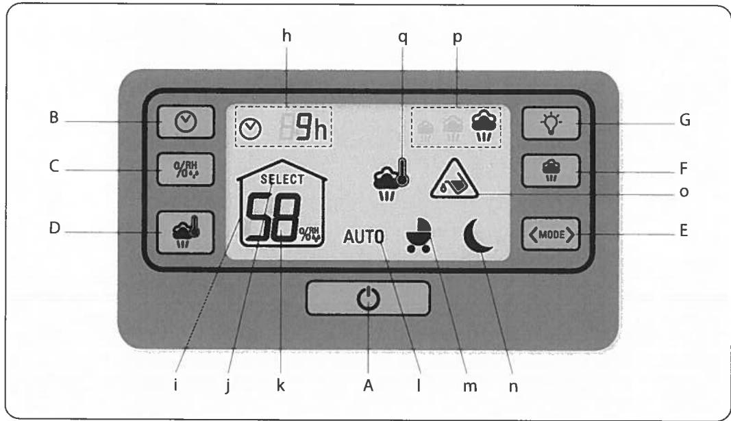 ROWENTA HU5120FO - DESCRIPTIF PRODUIT - 1