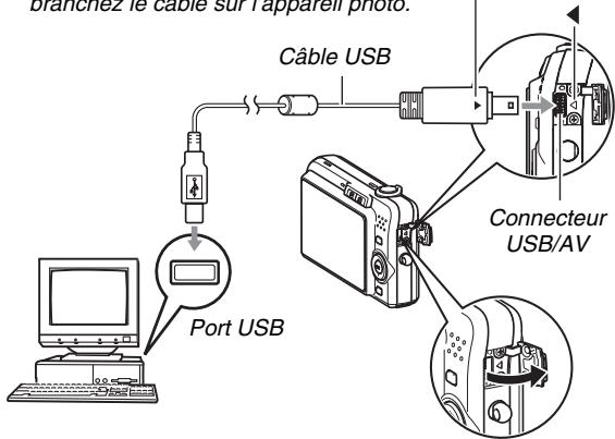 CASIO EX-Z1080 - Mettez l'appareil photo hors service et raccordez le câble USB fourni avec l'appareil photo au connecteur USB/AV de l'appareil photo et au port USB de l'ordinateur. - 1