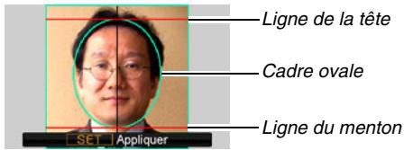 CASIO EX-Z1080 - Alignez les lignes qui apparaissent sur l'écran de contrôle sur le sujet photographié. - 1