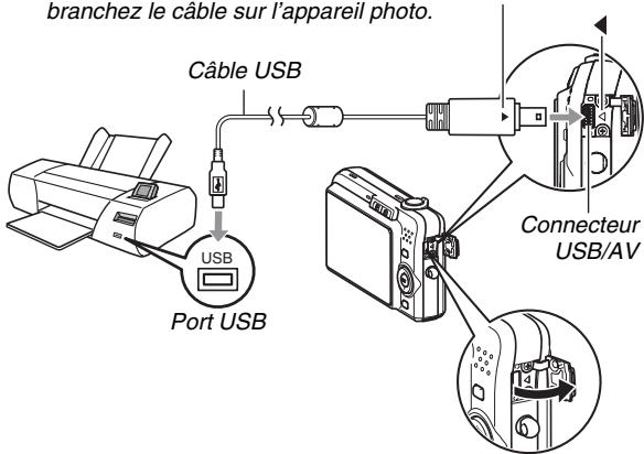 CASIO EX-Z1080 - ■ Impression sur une imprimante prenant en charge l'impression PictBridge ou USB DIRECT-PRINT - 1