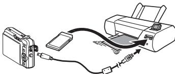 CASIO EX-Z1080 - Types d'impression - 2
