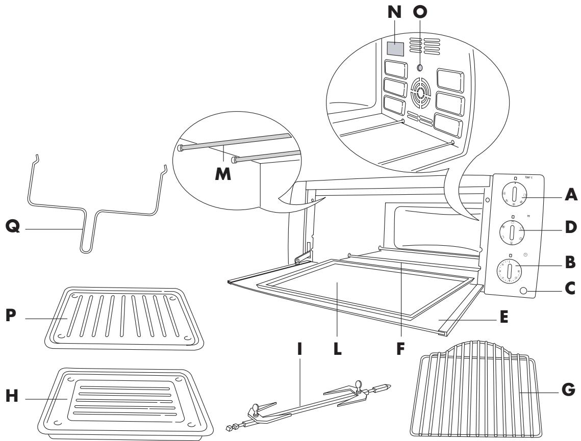 DELONGHI EO2031 - 1